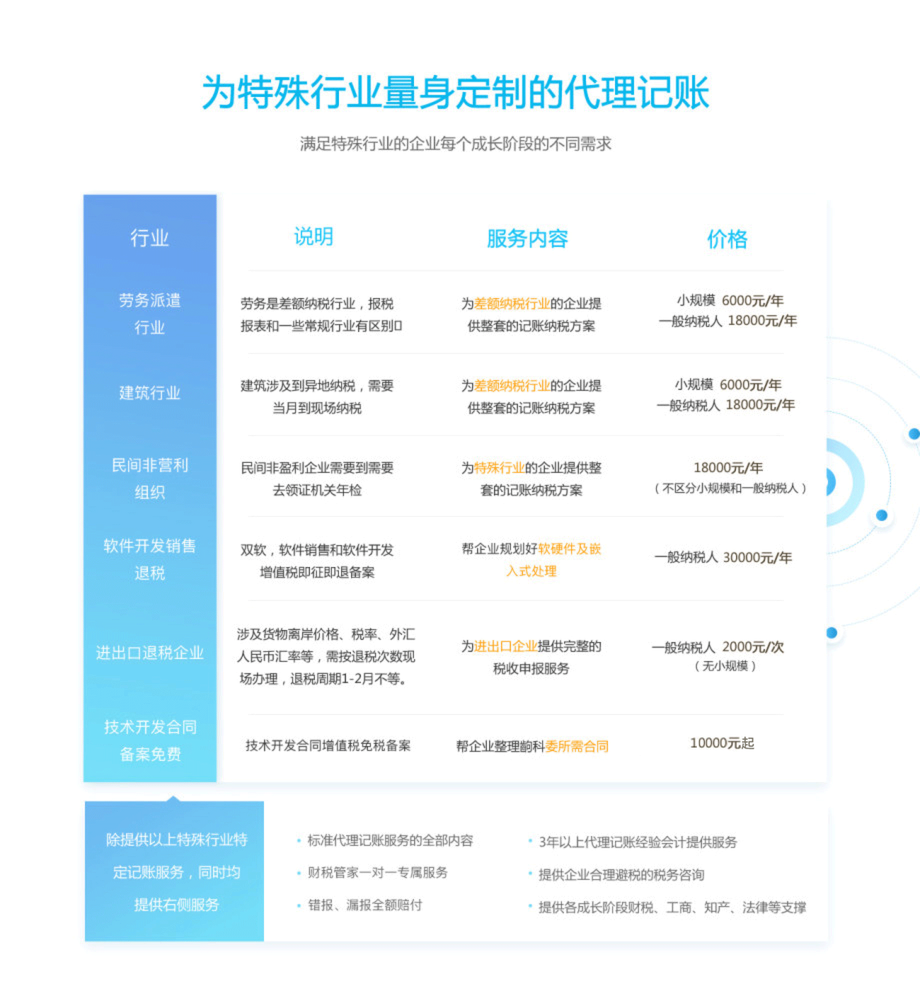 香港46分析网站