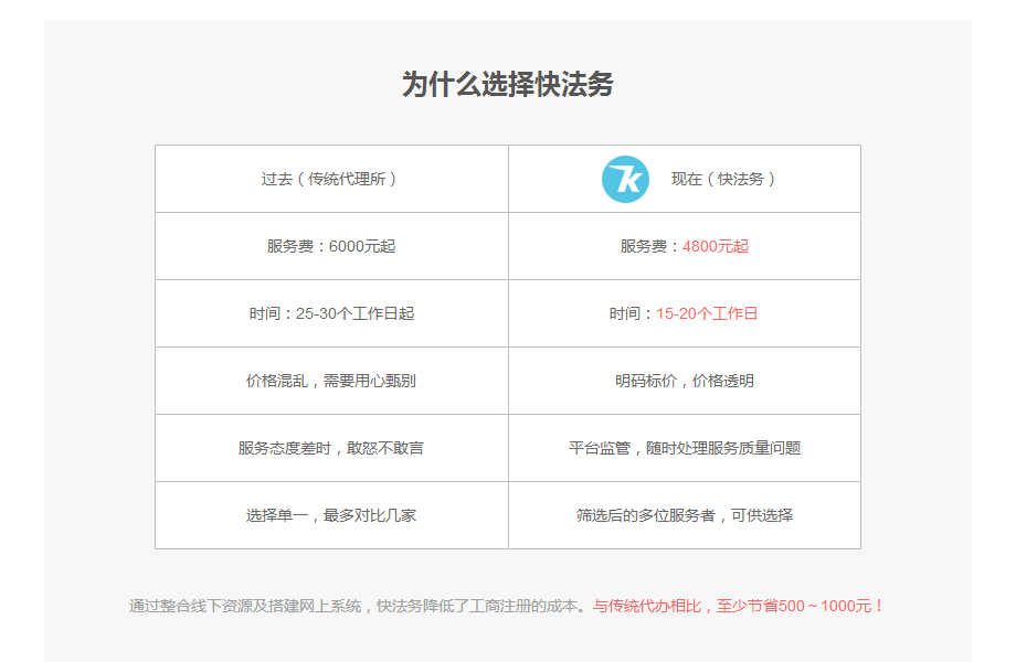 香港46分析网站